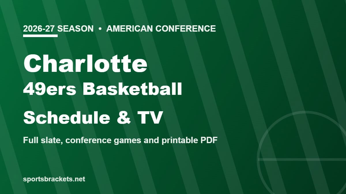 2026-27 Charlotte 49ers basketball schedule