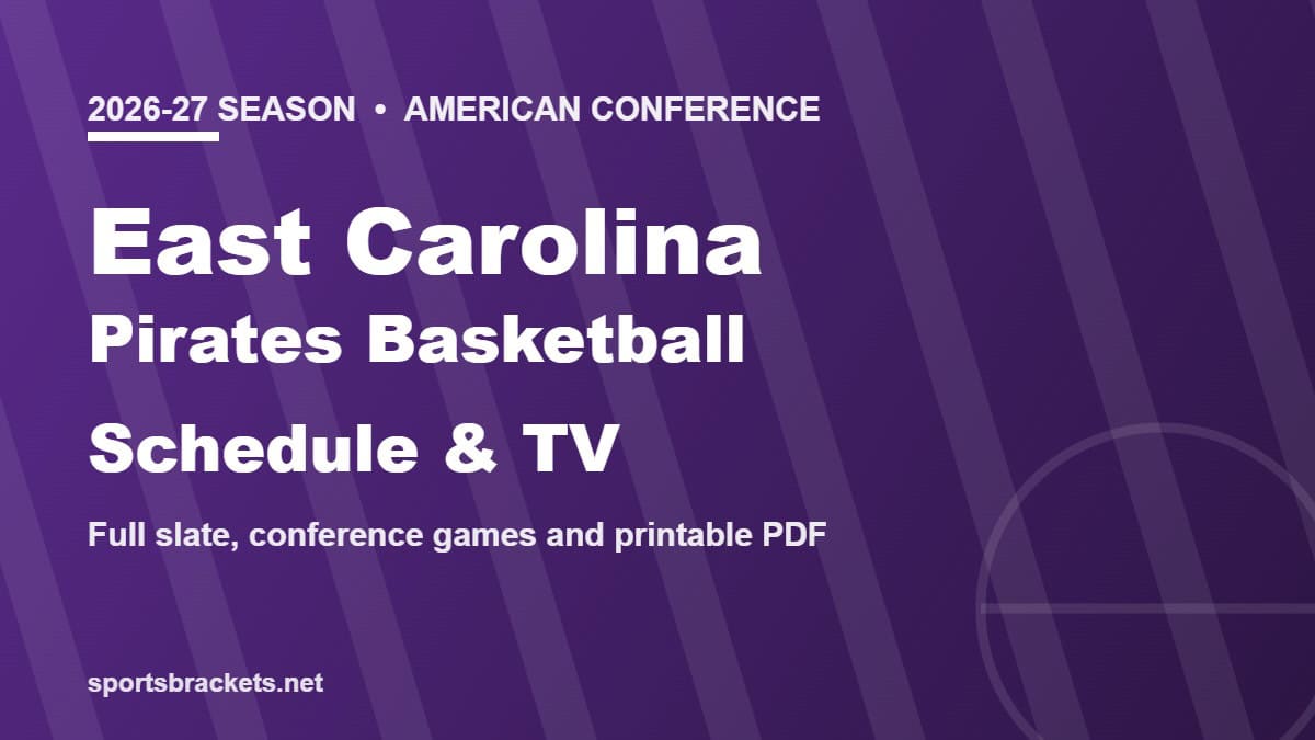 2026-27 East Carolina Pirates basketball schedule