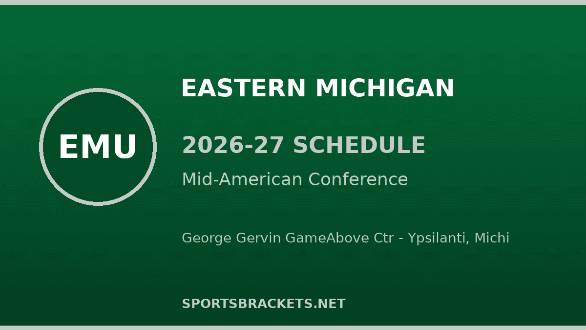 Eastern Michigan 2026-27 basketball schedule