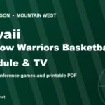 2026-27 Hawaii Rainbow Warriors basketball schedule and TV