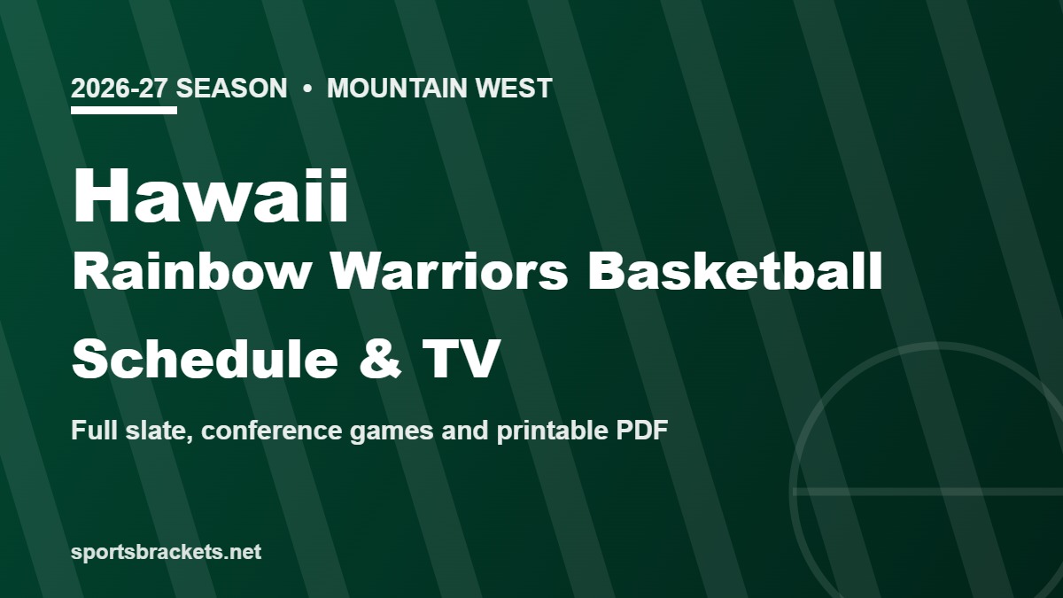 2026-27 Hawaii Rainbow Warriors basketball schedule