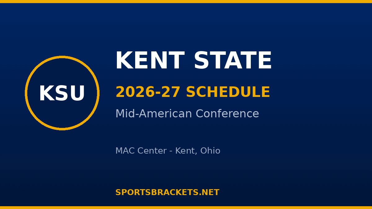 Kent State 2026-27 basketball schedule