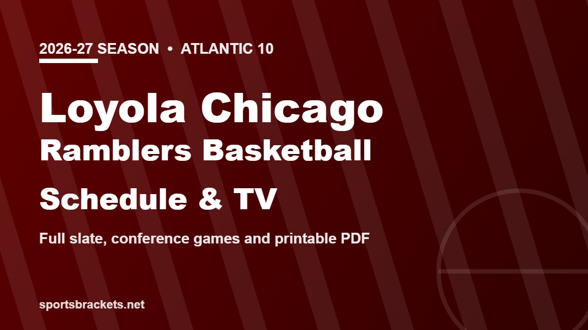 2026-27 Loyola Chicago Ramblers basketball schedule