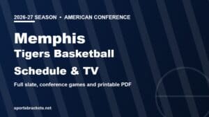 2026-27 Memphis Tigers basketball schedule and TV