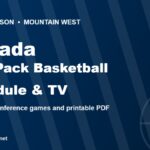 2026-27 Nevada Wolf Pack basketball schedule and TV