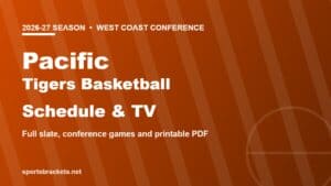 Read more about the article 2026-27 Pacific Tigers Basketball Schedule