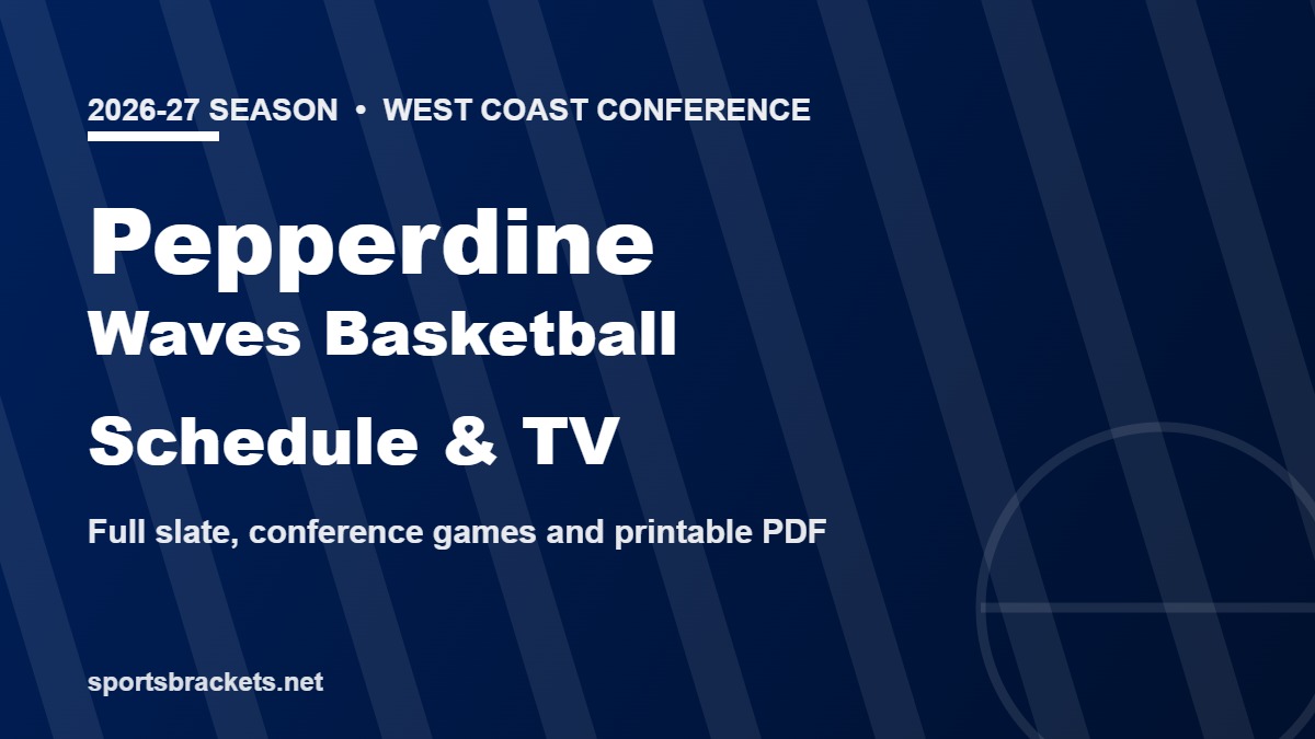 Pepperdine Waves 2026-27 schedule