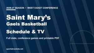 Read more about the article 2026-27 Saint Mary’s Gaels Basketball Schedule