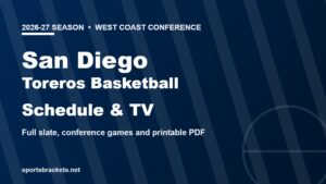 2026-27 San Diego Toreros basketball schedule and TV