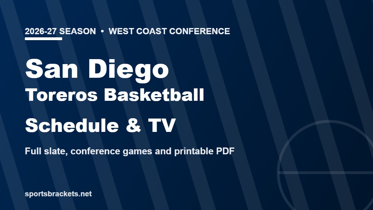San Diego Toreros 2026-27 schedule