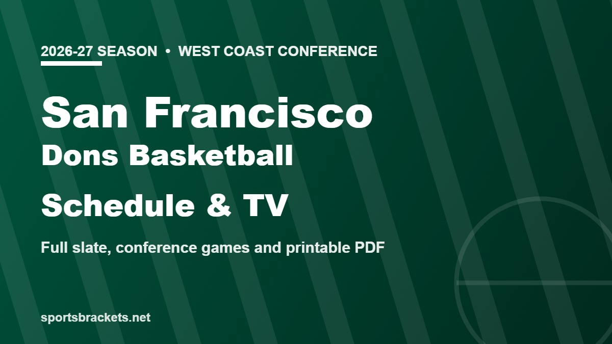San Francisco Dons 2026-27 schedule