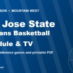2026-27 San Jose State Spartans basketball schedule and TV