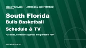 2026-27 South Florida Bulls basketball schedule and TV