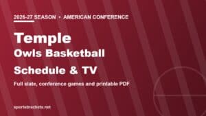2026-27 Temple Owls basketball schedule and TV