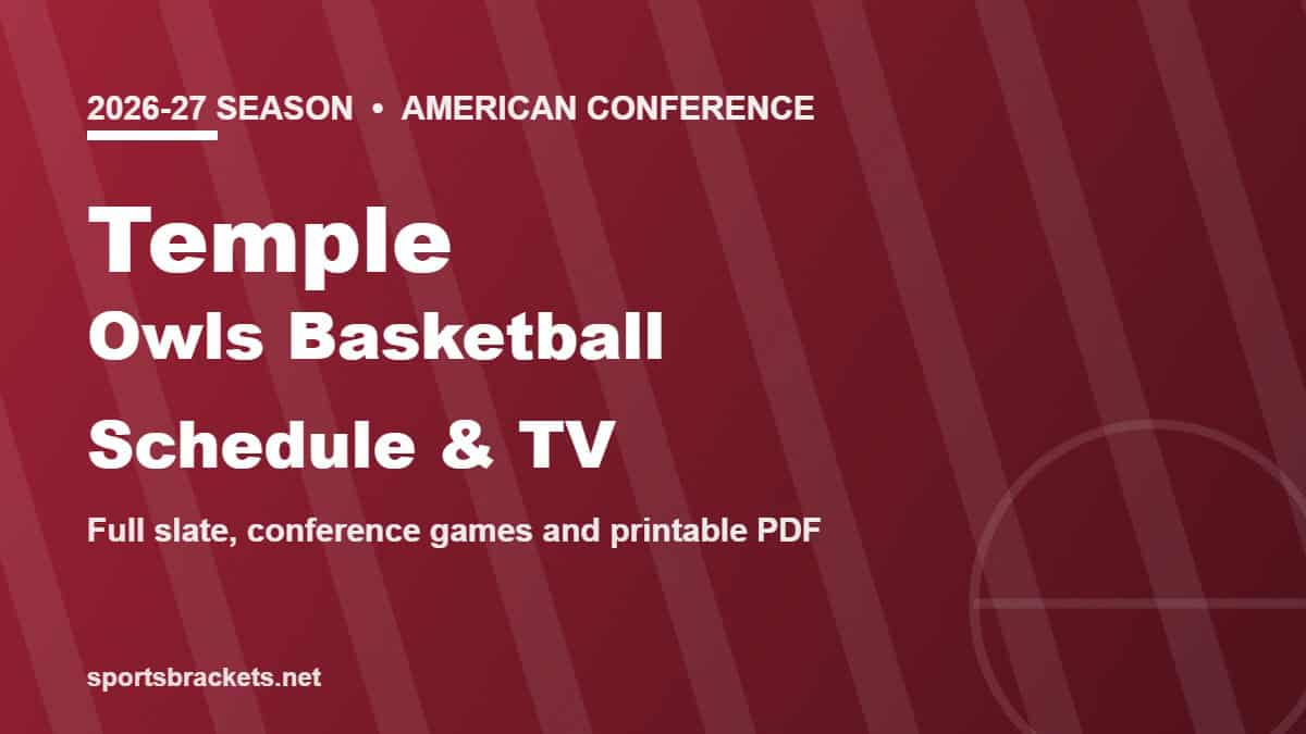 2026-27 Temple Owls basketball schedule