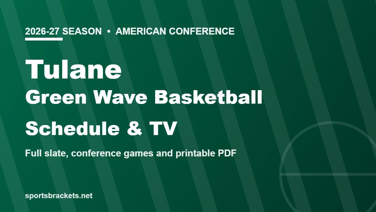 2026-27 Tulane Green Wave basketball schedule