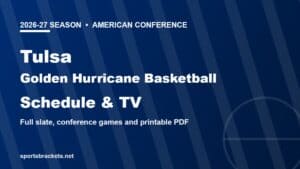 2026-27 Tulsa Golden Hurricane basketball schedule and TV