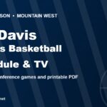 2026-27 UC Davis Aggies basketball schedule and TV