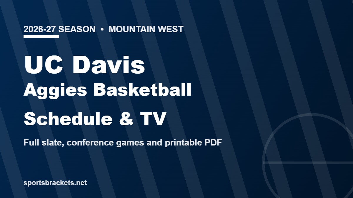 2026-27 UC Davis Aggies basketball schedule