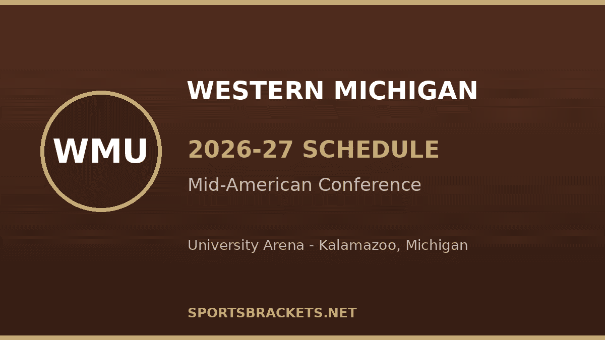 Western Michigan 2026-27 basketball schedule