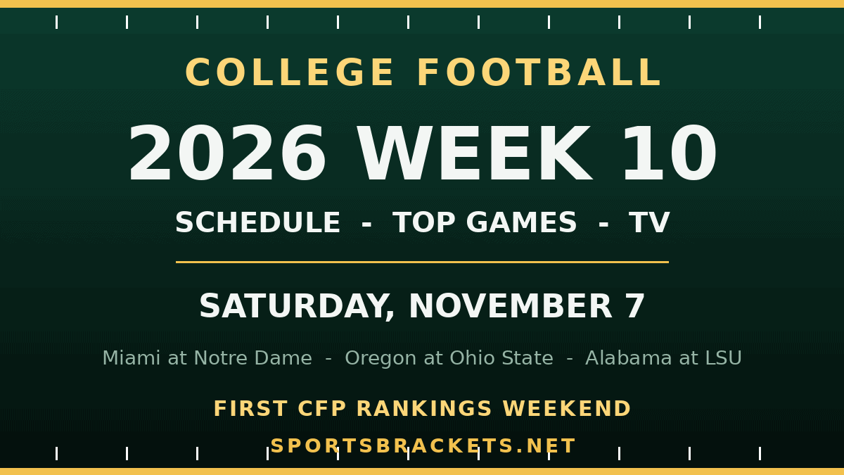2026 College Football Week 10 schedule, top games and TV