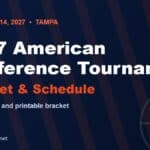 2027 American Conference mens basketball tournament bracket and schedule