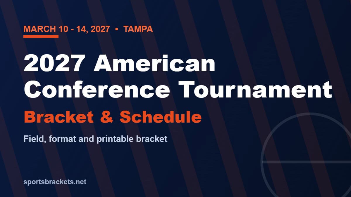 2027 American Conference Tournament bracket and schedule