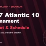 2027 Atlantic 10 mens basketball tournament bracket and schedule