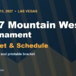 2027 Mountain West mens basketball tournament bracket and schedule