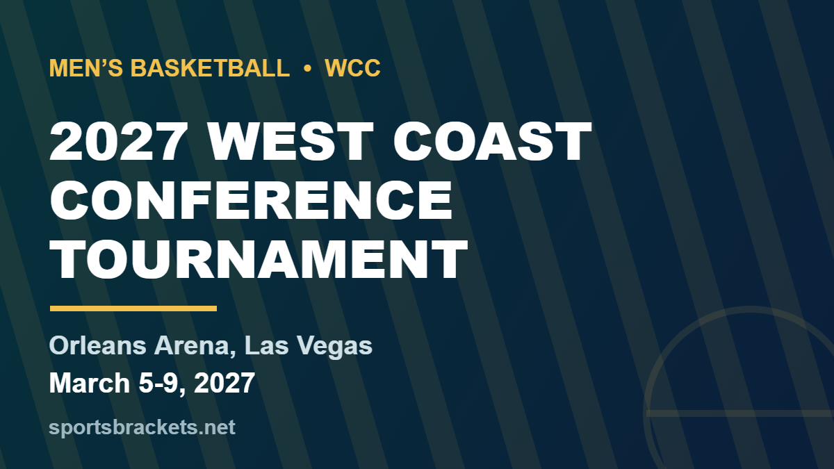 2027 West Coast Conference Tournament