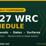 2027 WRC schedule - all 15 World Rally Championship rounds, dates and surfaces