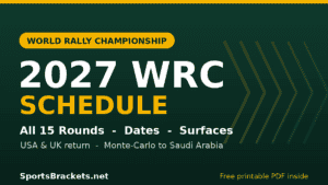 2027 WRC schedule - all 15 World Rally Championship rounds, dates and surfaces