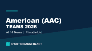 Read more about the article List of AAC Teams: All 14 Schools (2026)