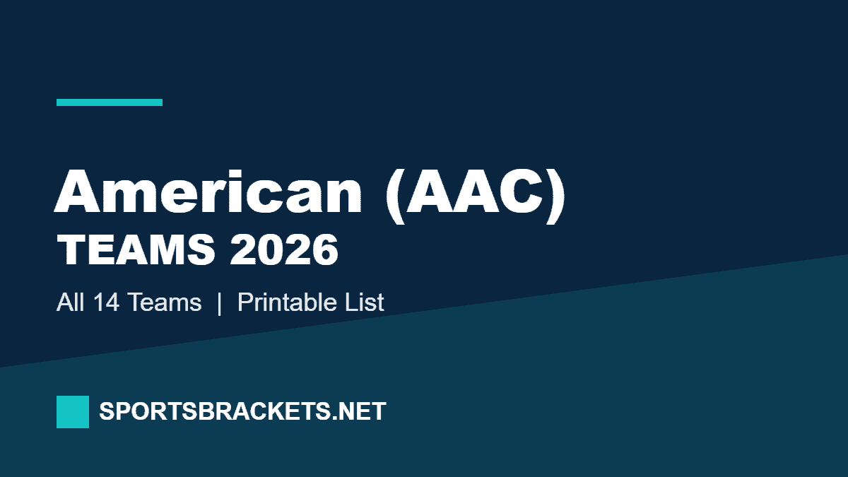 List of AAC Teams: All 14 Schools (2026)