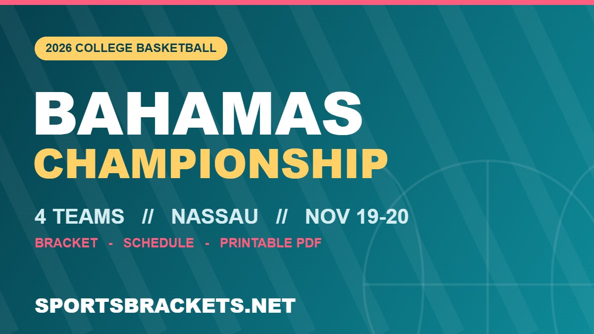 2026 Baha Mar Bahamas Championship bracket graphic