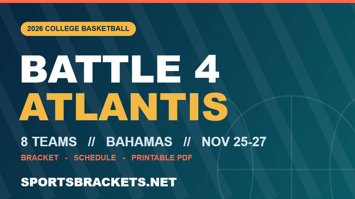 2026 Battle 4 Atlantis bracket graphic