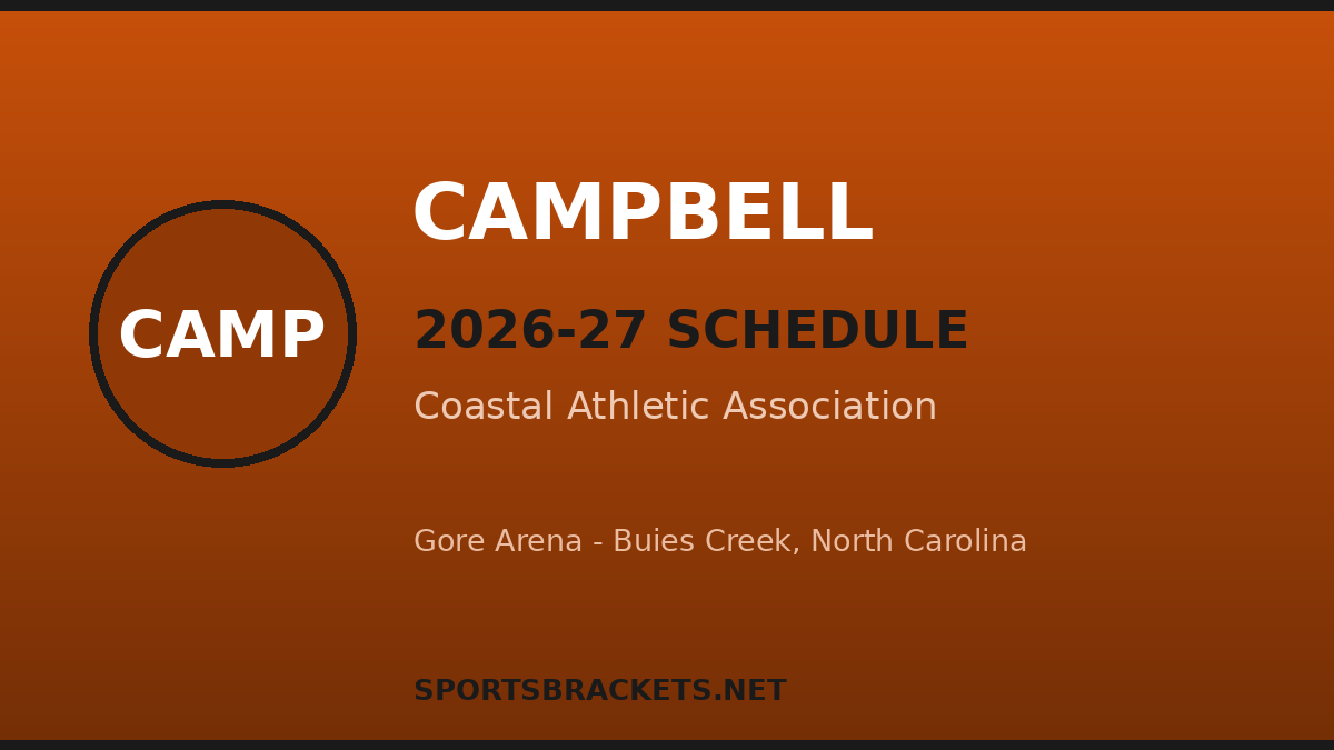 Campbell 2026-27 basketball schedule