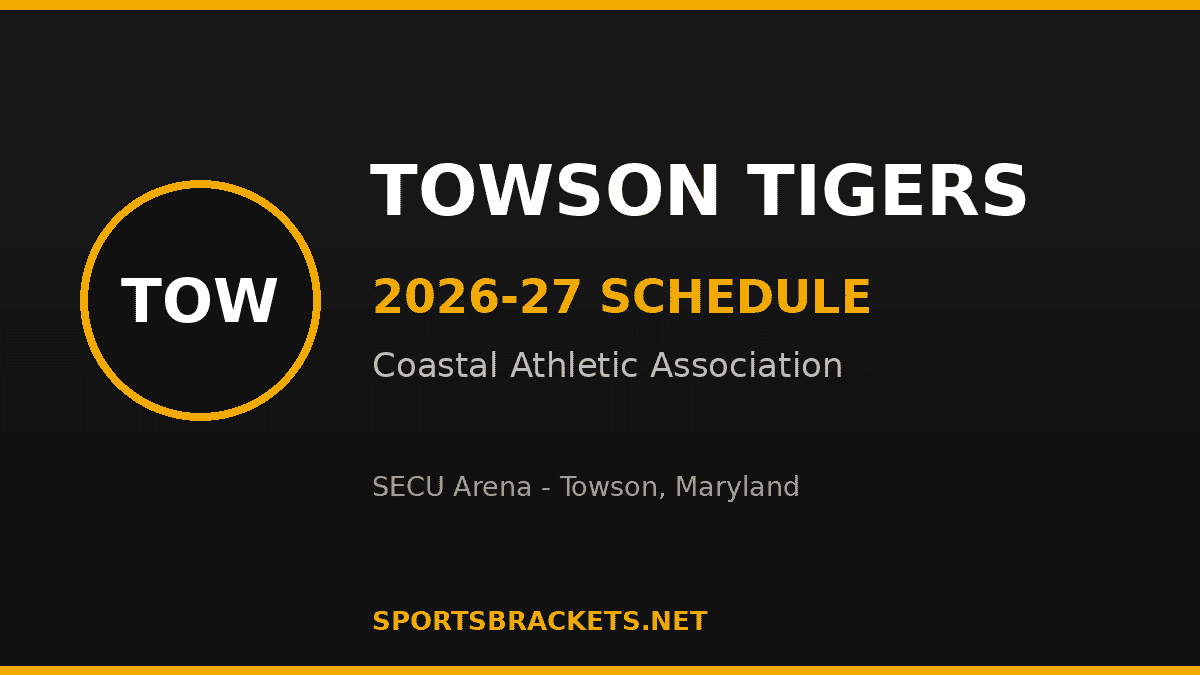 Towson Tigers 2026-27 basketball schedule