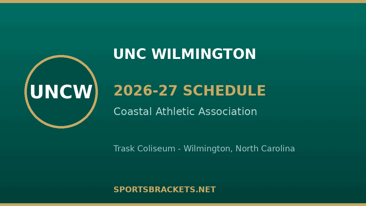 UNC Wilmington Seahawks 2026-27 basketball schedule
