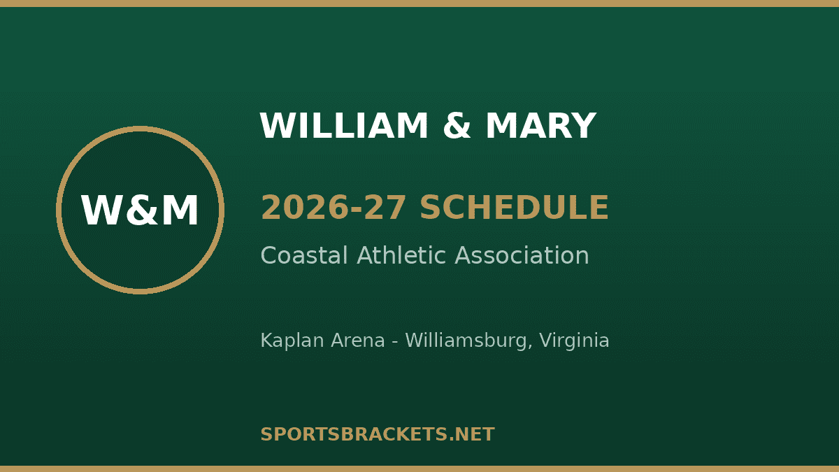 William & Mary 2026-27 basketball schedule