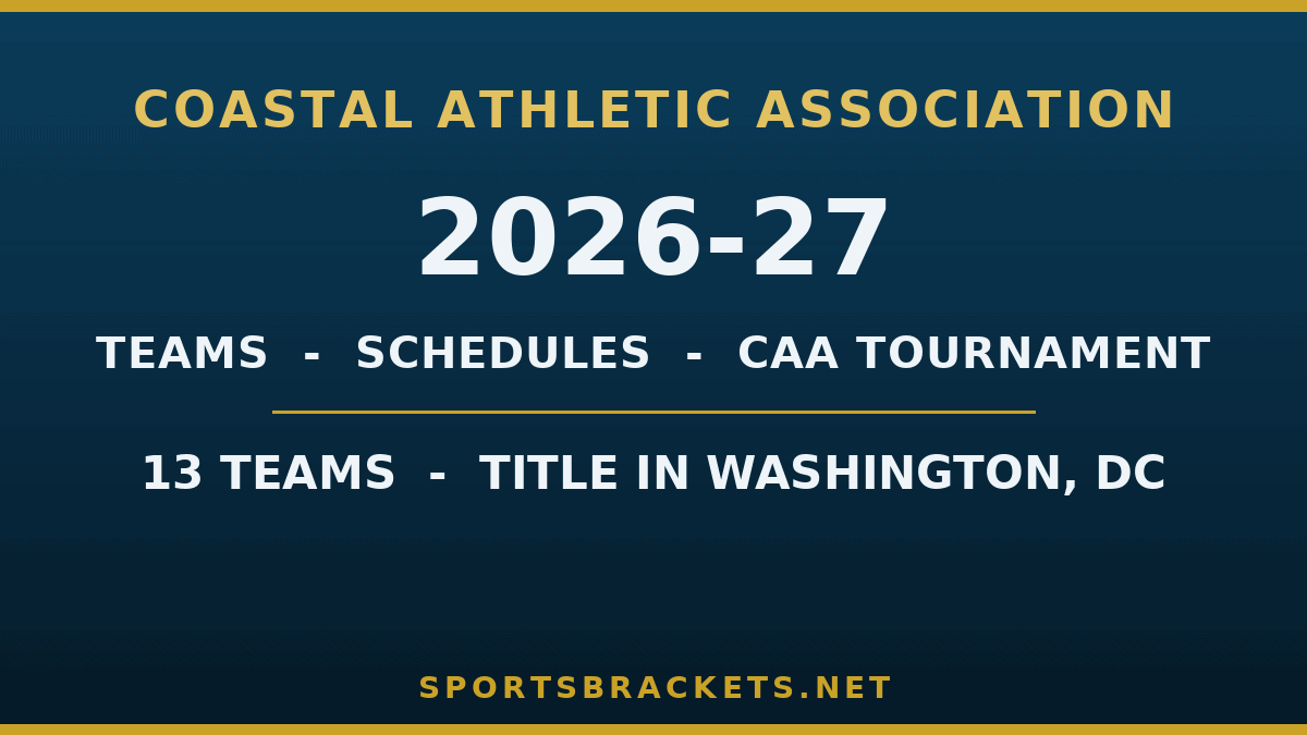 2026-27 Coastal Athletic Association basketball teams and CAA Tournament