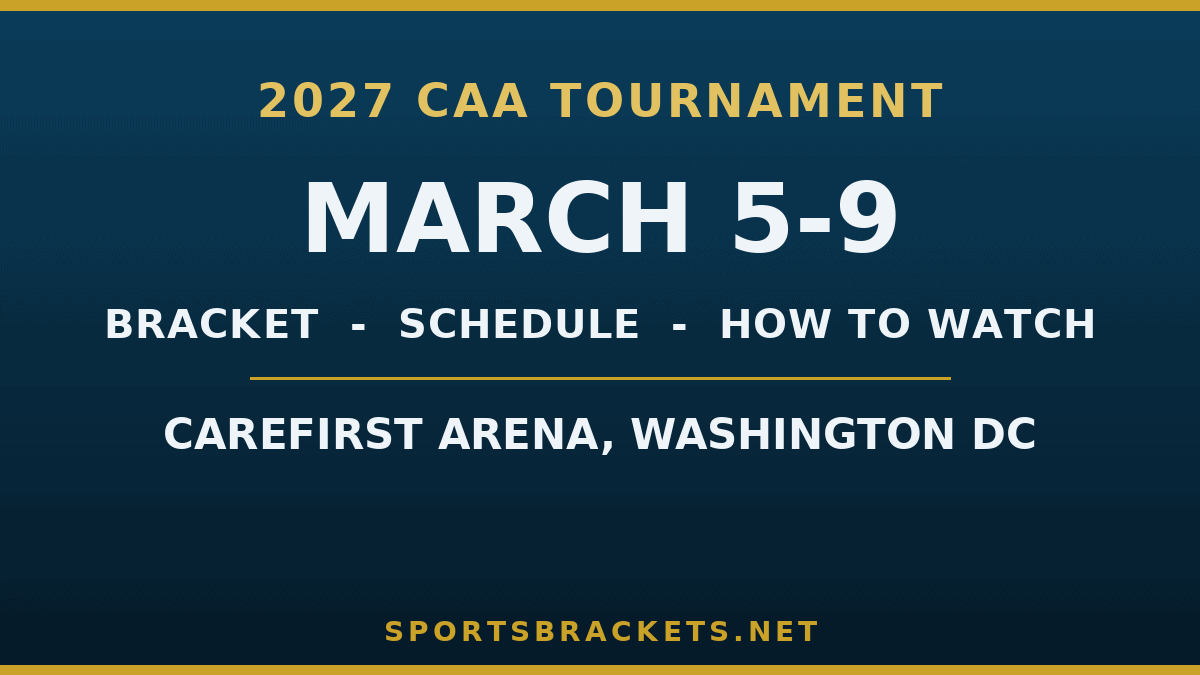 2027 CAA Tournament bracket and schedule