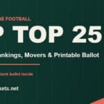 2026 College Football AP Top 25 Week 6 rankings graphic