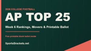 2026 College Football AP Top 25 Week 6 rankings graphic