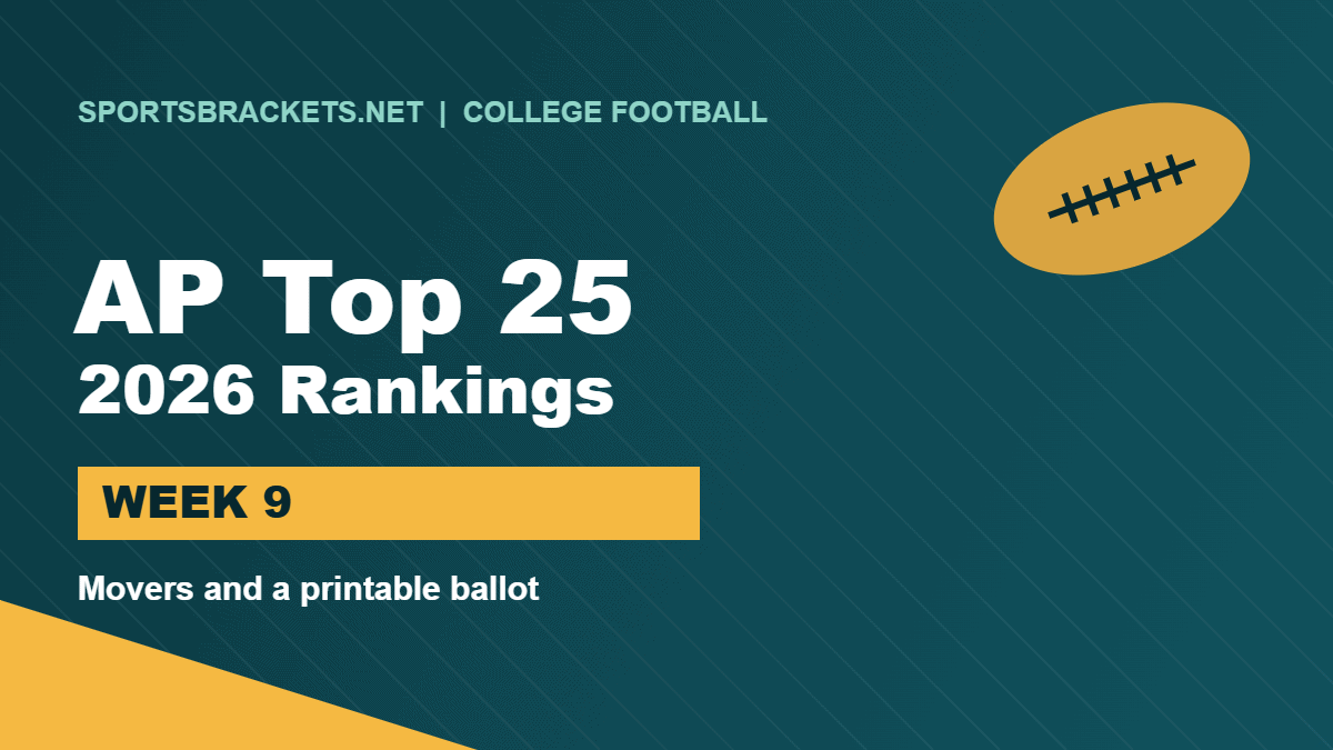 2026 College Football AP Top 25 Week 9 rankings graphic from Sports Brackets