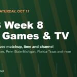 2026 College Football Week 8 schedule top games and TV