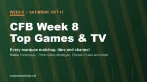2026 College Football Week 8 schedule top games and TV
