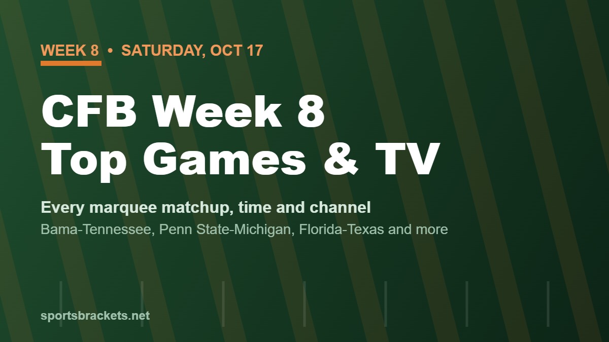 2026 College Football Week 8 top games and TV