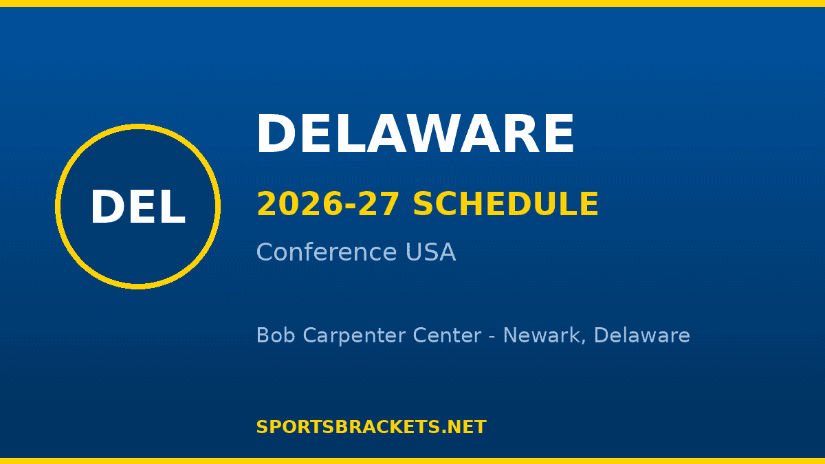 Delaware 2026-27 basketball schedule