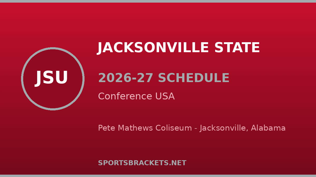 Jacksonville State 2026-27 basketball schedule